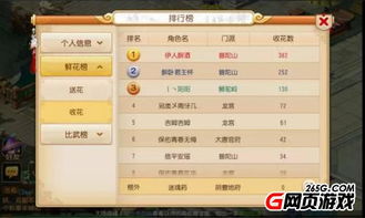 梦幻手游称谓同猎场激活码怎么激活,深入数据应用执行_进阶款_v3.196