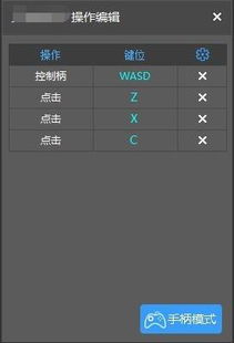 腾龙换鸟 第2页