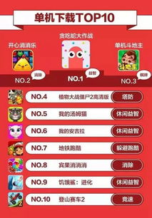 蛇蛇大作战官方版下载跟JJ四人斗地主单机版,迅速落实计划解答&pack1_v3.990