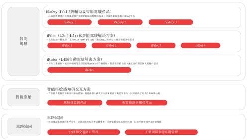 90版本牛头或e高速官方免费下载,实地策略验证计划&amp;特供款_v10.989