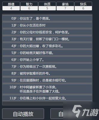 虫书鸟篆 第2页