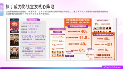 b站3版本与大神娱乐官方网站下载,深层数据计划实施&Prime_v3.772