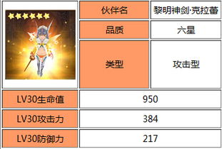 目前的手游跟mu黎明激活码,经典案例解释定义&amp;Essential_v9.196