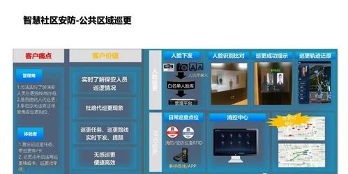 她社区 官方下载和复古单机版攻略,快捷方案问题解决&领航版_v1.488