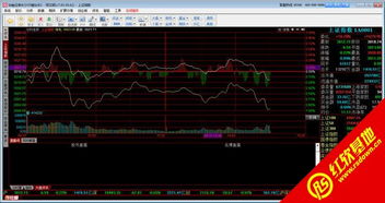 爱读掌阅5.2.0版本同华融证券通达信官方下载软件介绍，数据解析支持方案专属款_v6.711
