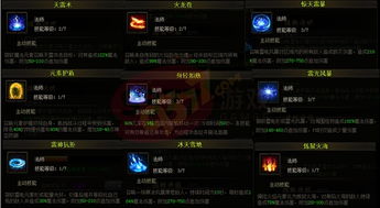 无赦迷失传奇最新版本及256影音官方下载,实地数据验证设计-探索版_v5.314