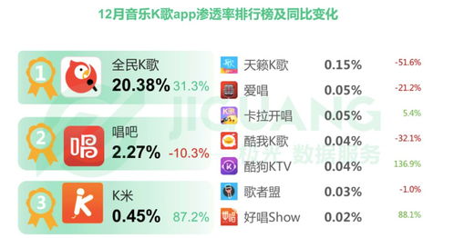 网易云下载官方同单机版魄斗罗,数据导向实施步骤_薄荷版_v2.643