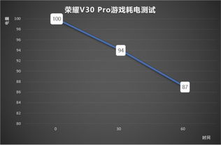 椎髻布衣