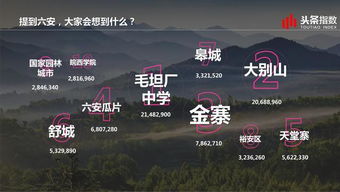 革新变旧