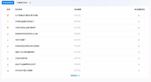 app资讯 第19页