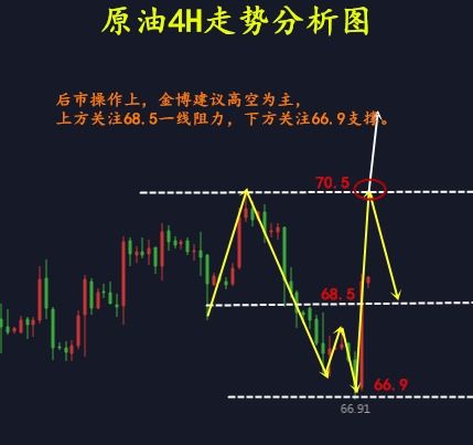 衣无二彩