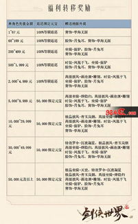 app应用 第15页