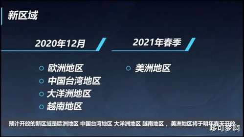 app应用 第10页