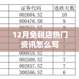 12月免税店最新热门资讯全解析