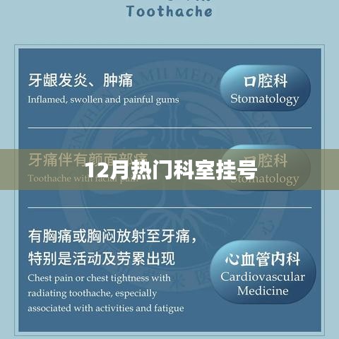 12月热门科室预约挂号热度飙升
