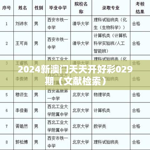 2024新澳门天天开好彩029期（文献检索）