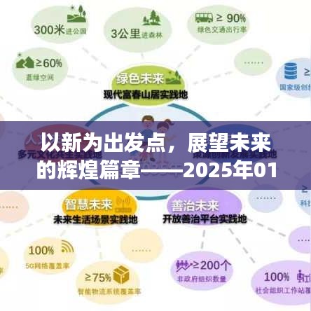 新起点展望辉煌未来篇章，开启新篇章的契机（2025年）