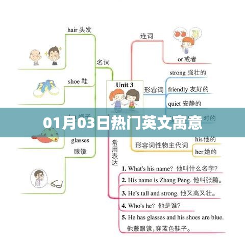 英文寓意精选，新年新气象