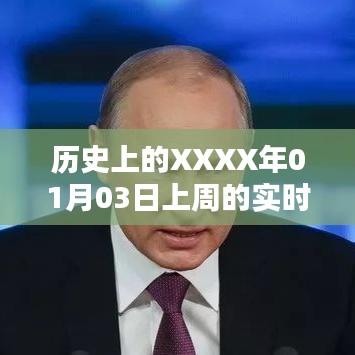 历史日期XXXX年一月三日上周实时报告撰写指南