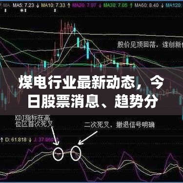 煤电行业最新动态，今日股票消息、趋势分析以及投资策略全解析