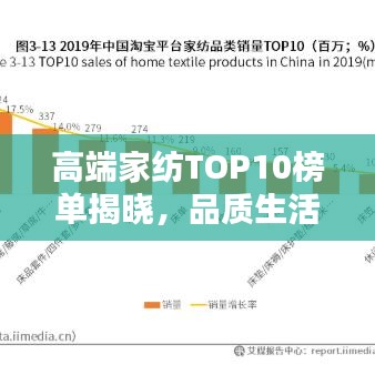 高端家纺TOP10榜单揭晓，品质生活的优选之选