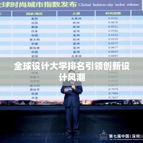 全球设计大学排名引领创新设计风潮