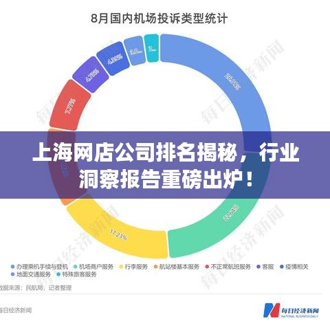 上海网店公司排名揭秘，行业洞察报告重磅出炉！