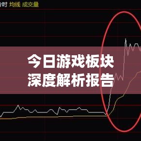 今日游戏板块深度解析报告，最新分析表全揭秘！