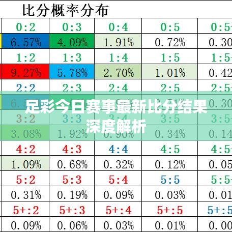 足彩今日赛事最新比分结果深度解析