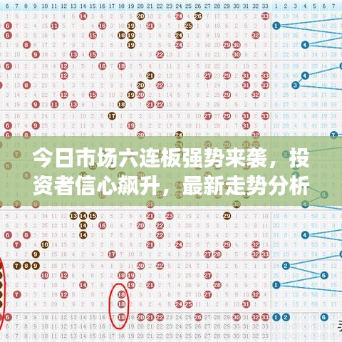 今日市场六连板强势来袭，投资者信心飙升，最新走势分析揭秘！