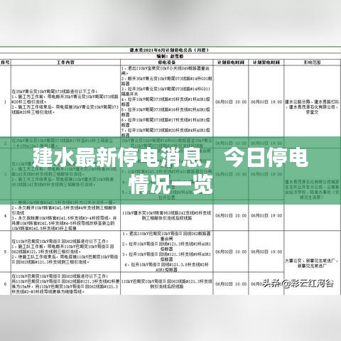 建水最新停电消息，今日停电情况一览