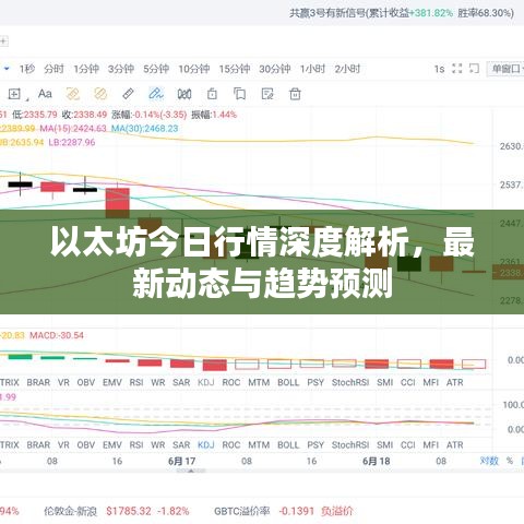 以太坊今日行情深度解析，最新动态与趋势预测
