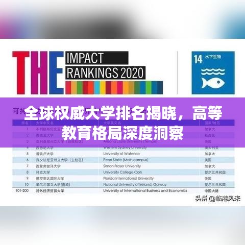全球权威大学排名揭晓，高等教育格局深度洞察