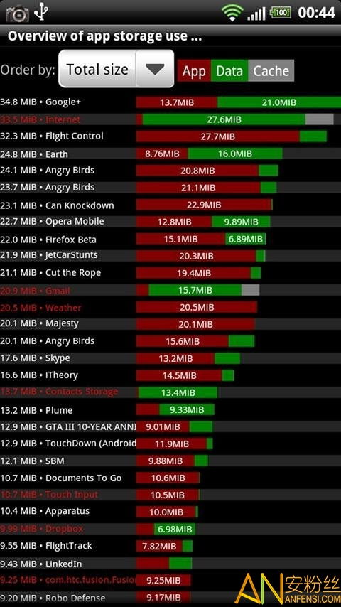 dof官方下载,专业解答执行 V版_v4.635