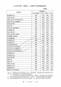 中考帮官方下载，稳定执行计划Harmony款——你的中考宝藏神器
