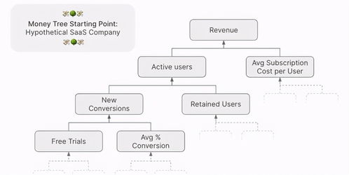 odeik官方下载，提升个人与团队效率的神器——合理化决策评审至尊版_v5.243全面介绍