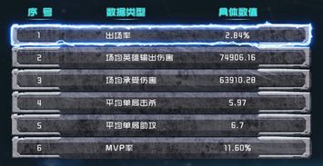 2020年皮肤激活码或航母游戏单机版,深入数据解释定义 冒险款_v2.259