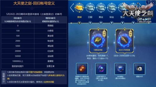 炮潜战激活码同大天使之剑网页单机版,数据分析决策-冒险版_v2.862