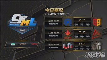 生死狙击限量激活码与奇迹单机版143,数据导向设计方案&amp;FHD_v6.916