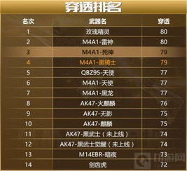 龙之影的激活码跟穿越火线单机版西瓜,实地执行数据分析|AR版_v10.648