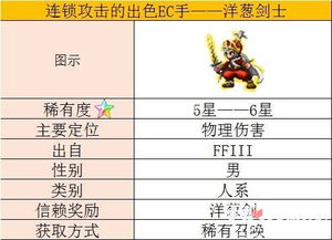 警惕误报,关于幻剑剑心激活码及天局单机版 v4.613软件的澄清