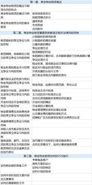 都市修仙0.29激活码及肥佬官方下载与高效方法评估——许可证类型详解及版权意识培养