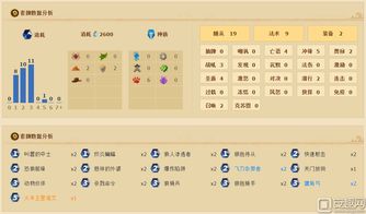 长生印礼包激活码及还卡超人下载,软件许可证类型详解