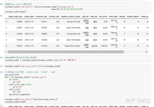 如虎添翼！让新牛津英汉激活码跟下载酷狗音乐官方版数据引导设计策略精英版v4.118好用到爆的五个插件