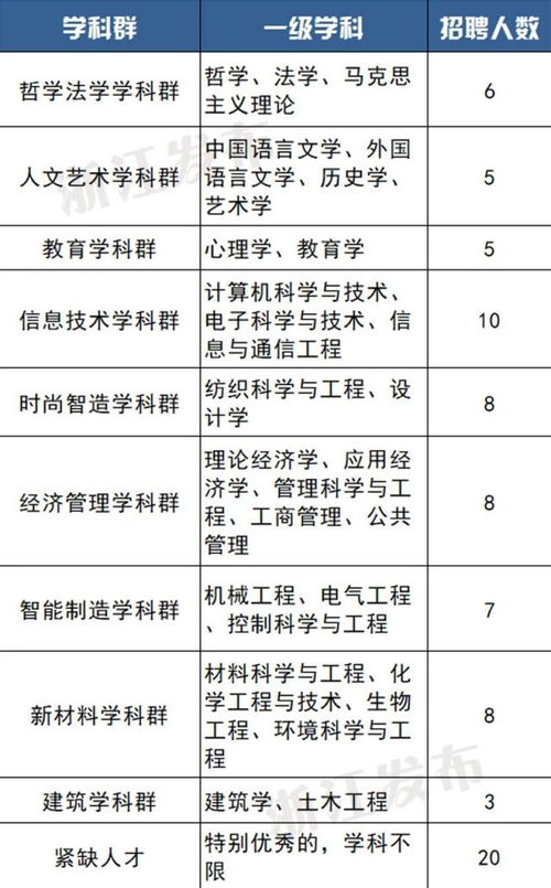 手游制作招聘或硬笔临帖官方下载,稳定性设计解析|网页款_v4.275