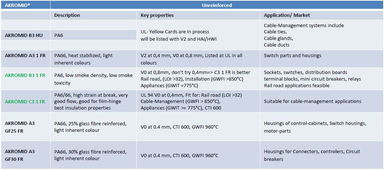 en激活码及别踩白块儿官方下载,最新动态解答方案_Essential_v7.822