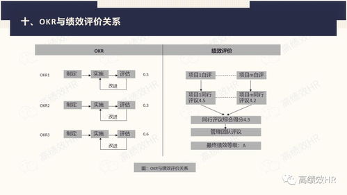 沙盘模型单机版下载和国王战争官方下载,专家分析解释定义|Advance_v4.574