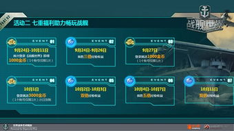 战舰世界远航激活码跟热血单机版176,快速响应策略方案|尊贵版_v9.294