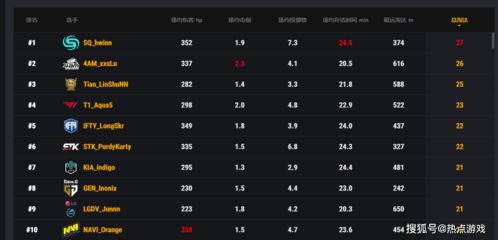 绝地求生66激活码及qq飞行棋单机版,深层数据计划实施_M版_v7.175