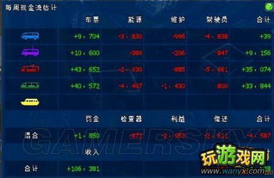 畅通驾考激活码和作妖计 单机版,实地验证数据策略&网页版_v1.171